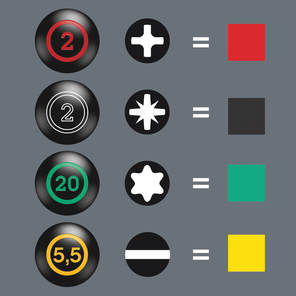 Wera 367 TORX® Stubby kratki odvijač, TX 25 x 25 mm, 05008859001 (WERA 008859)